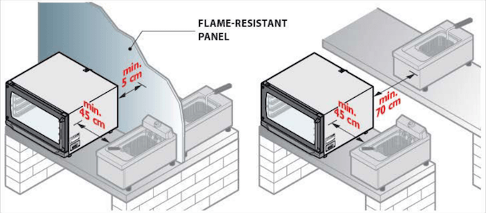 Конвектомат 4 нива 460х330 мм Anna, серия LineMicro™ Manual, монофазен - kuhnensko.com Конвектомат 4 нива 460х330 мм Anna, серия LineMicro™ Manual, монофазен