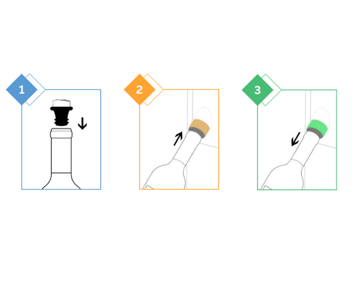 Преносима система за съхранение на пенливи винa в отворени бутилки - kuhnensko.com Преносима система за съхранение на пенливи винa в отворени бутилки