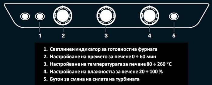 Конвектомат 10 нива 600х400 мм BAKERLUX™ Manual, парен, електрически, ръчно управление - kuhnensko.com Конвектомат 10 нива 600х400 мм BAKERLUX™ Manual, парен, електрически, ръчно управление